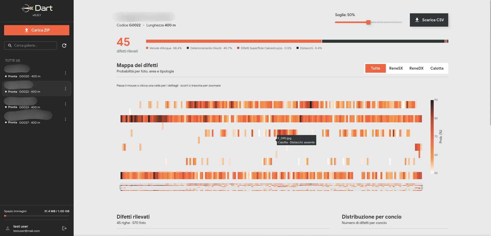 DART inspection dashboard with the tunnel defect map, detected-defects list and per-segment distribution.